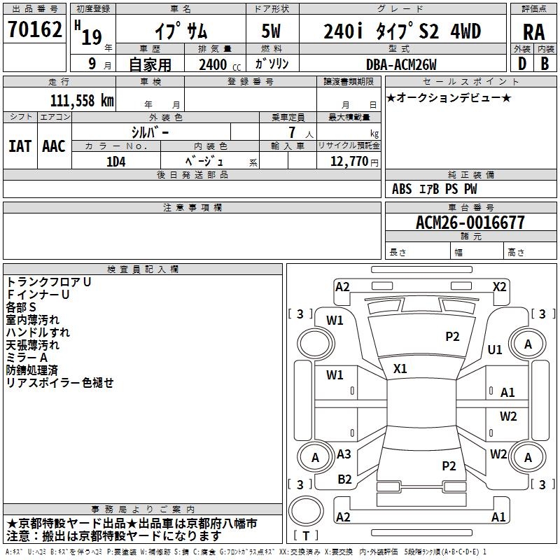 TOYOTA IPSUM
