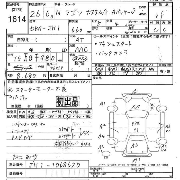 HONDA N-WGN