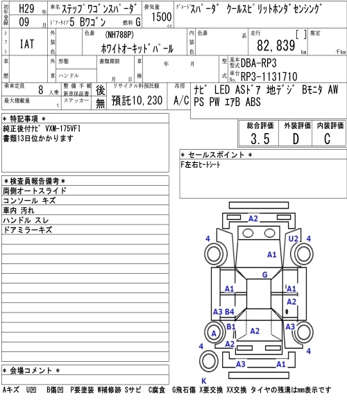 HONDA STEPWGN