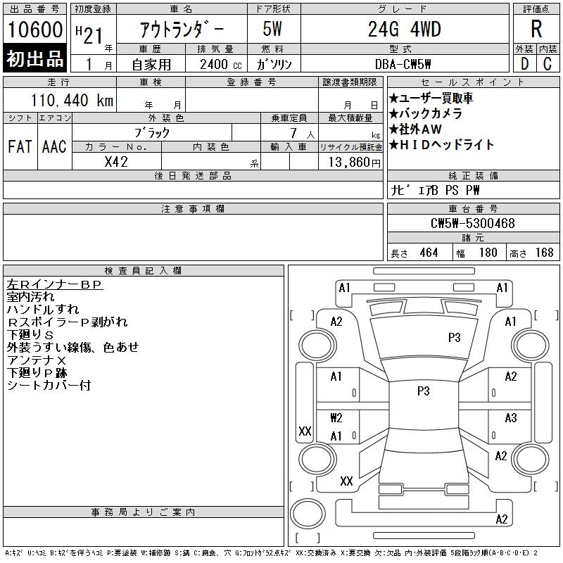 MITSUBISHI OUTLANDER