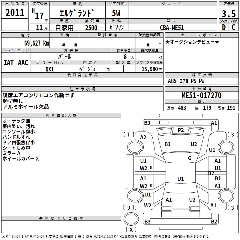 NISSAN ELGRAND