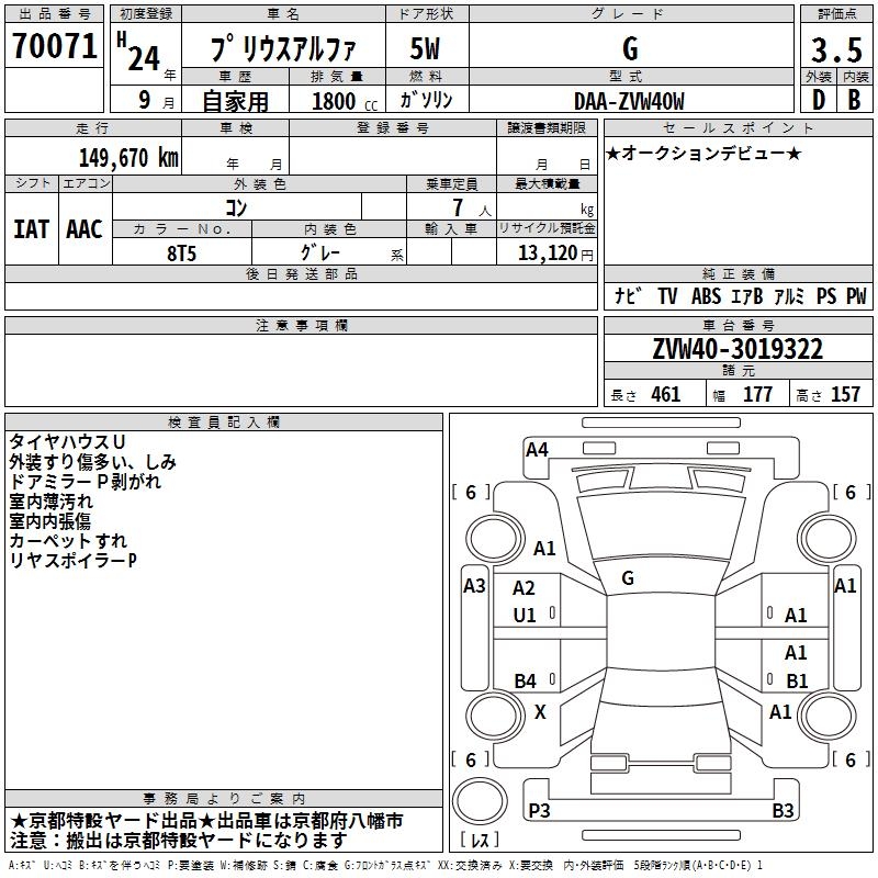 TOYOTA PRIUS ALPHA