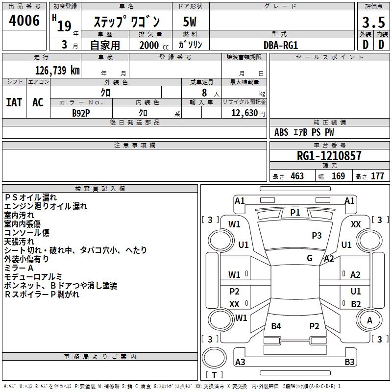 HONDA STEPWGN