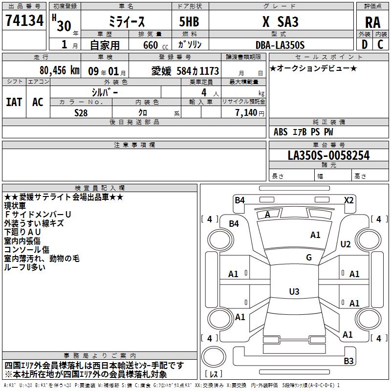 DAIHATSU MIRA E:S