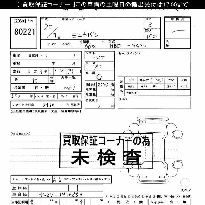 MITSUBISHI MINICA