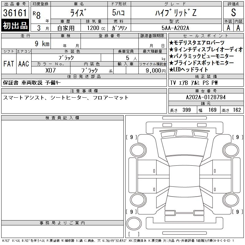 TOYOTA RAIZE
