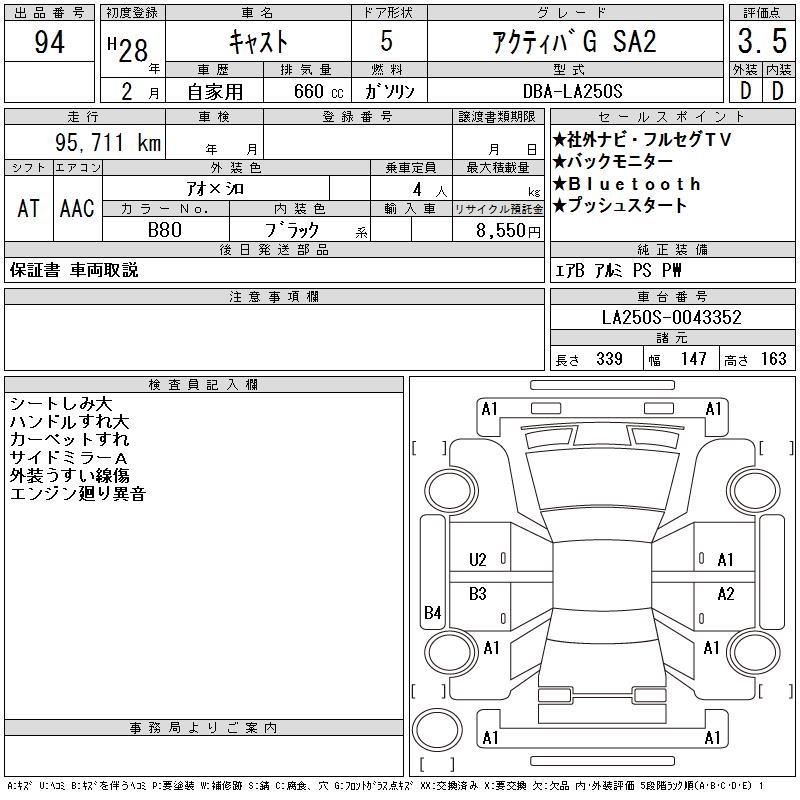 DAIHATSU CAST