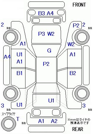 HONDA STREAM