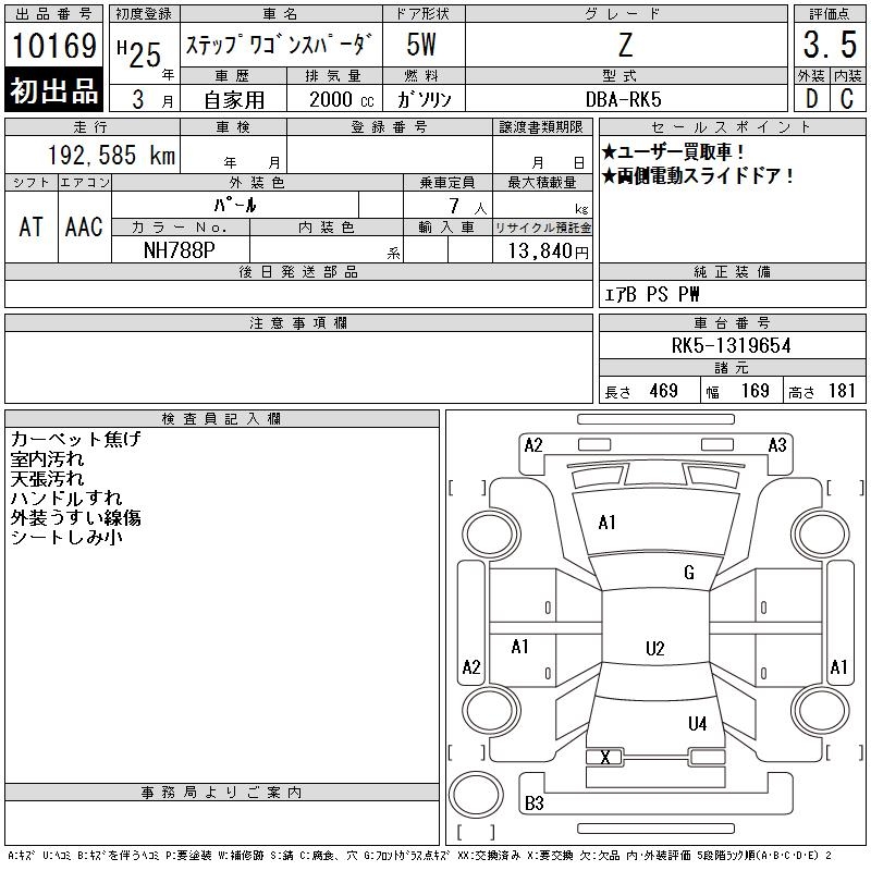 HONDA STEPWGN