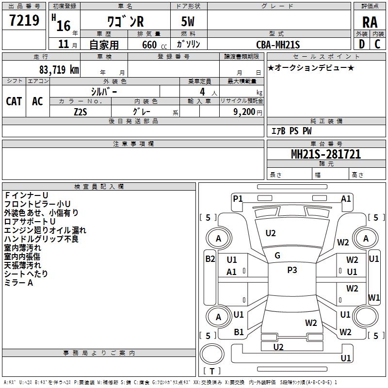 SUZUKI WAGON R