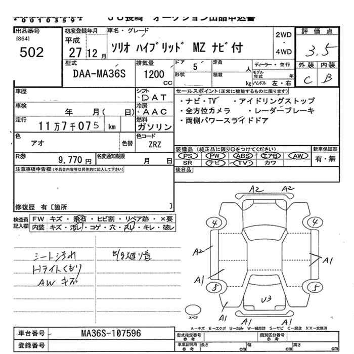 SUZUKI SOLIO