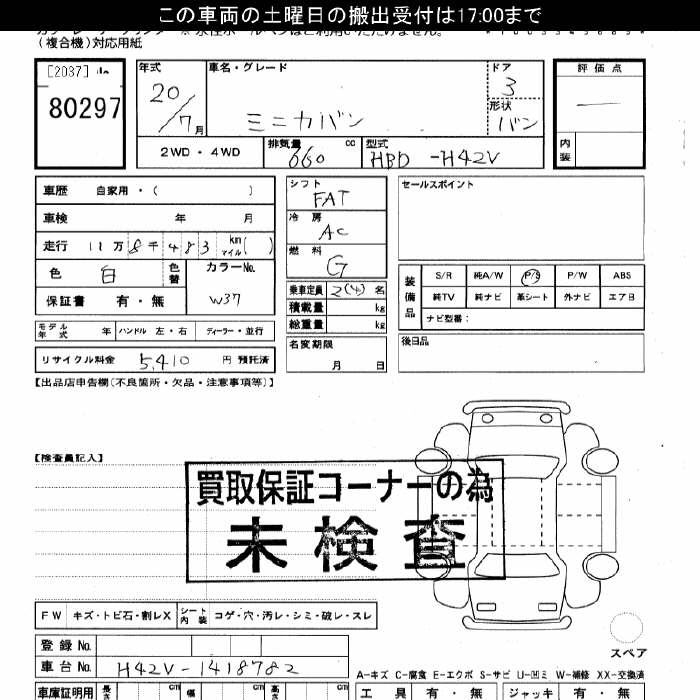 MITSUBISHI MINICA