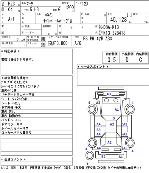 NISSAN MARCH