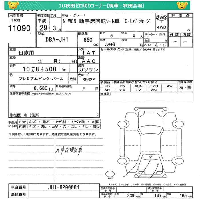 HONDA N-WGN