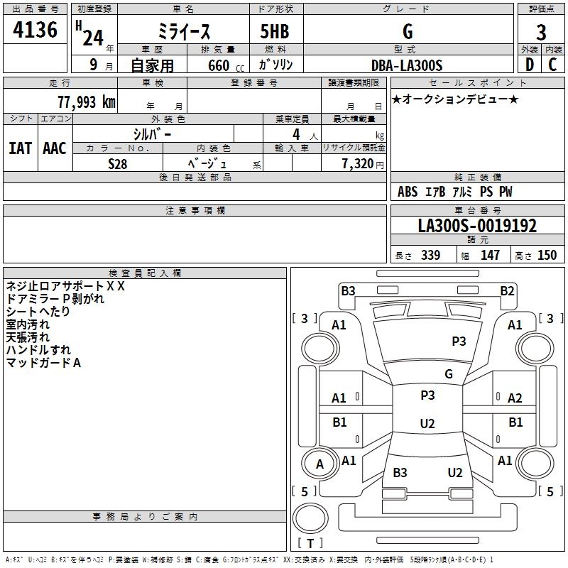 DAIHATSU MIRA E:S