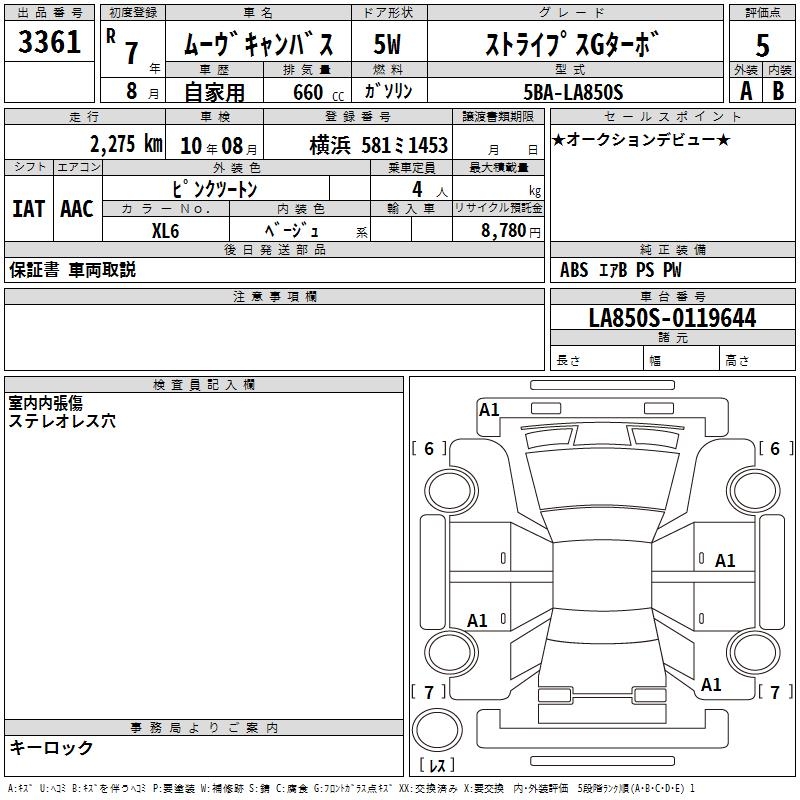 DAIHATSU MOVE CANBUS