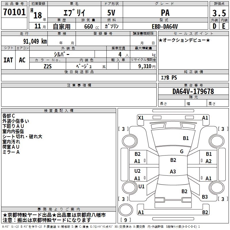 SUZUKI EVERY