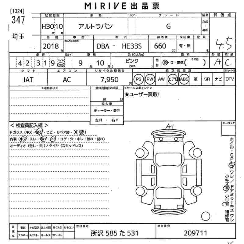 SUZUKI ALTO LAPIN