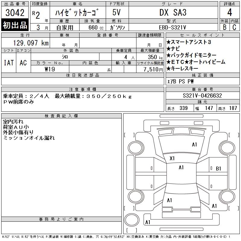 DAIHATSU HIJET