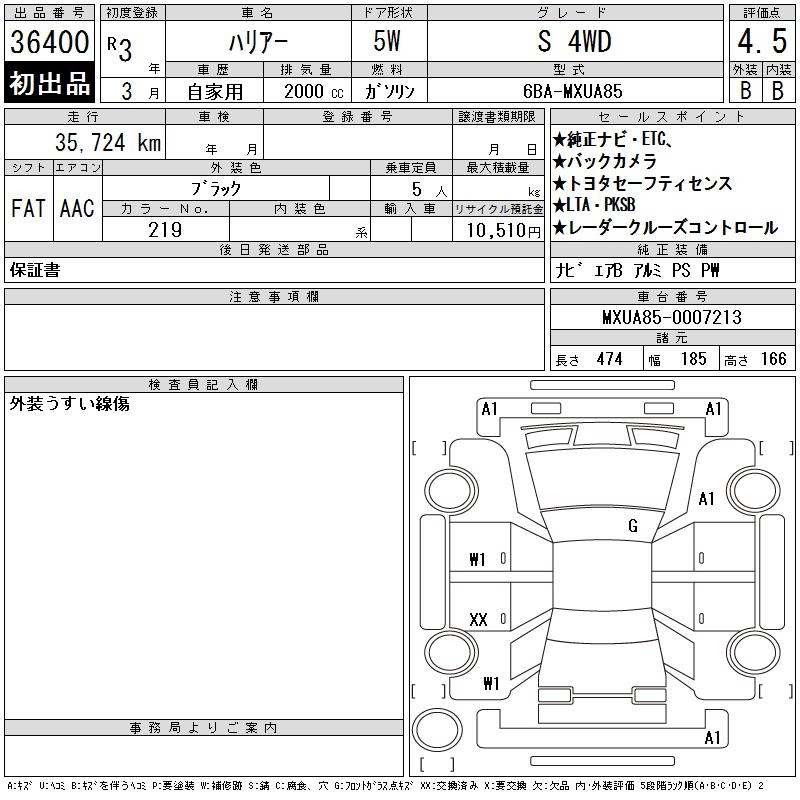 TOYOTA HARRIER