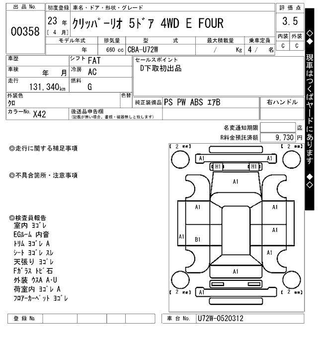 NISSAN CLIPPER
