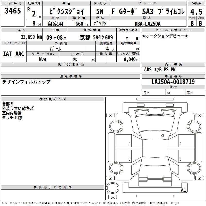 TOYOTA PIXIS JOY
