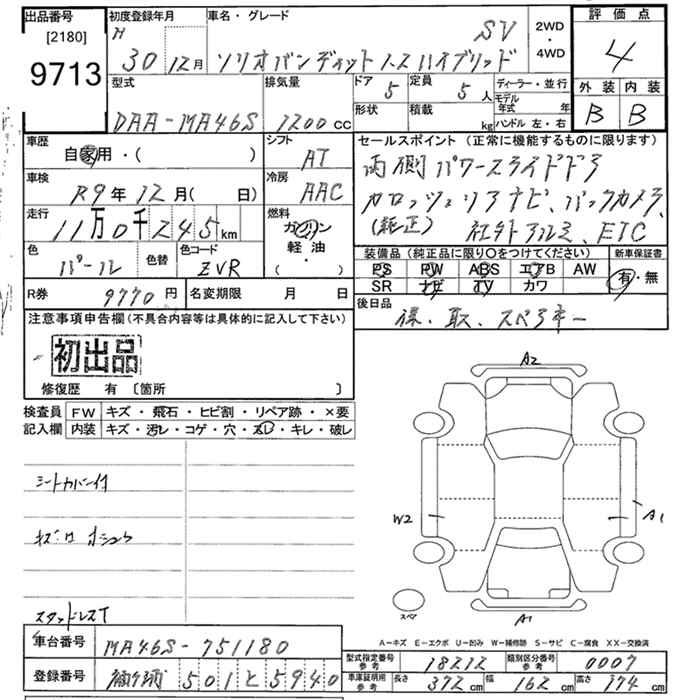SUZUKI SOLIO