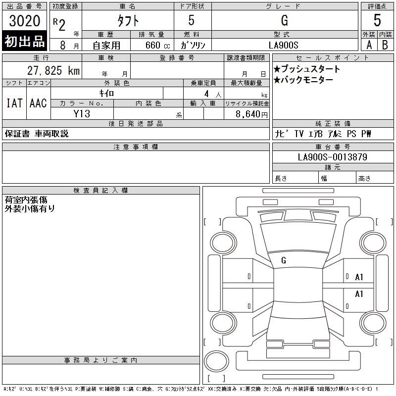 DAIHATSU TAFT
