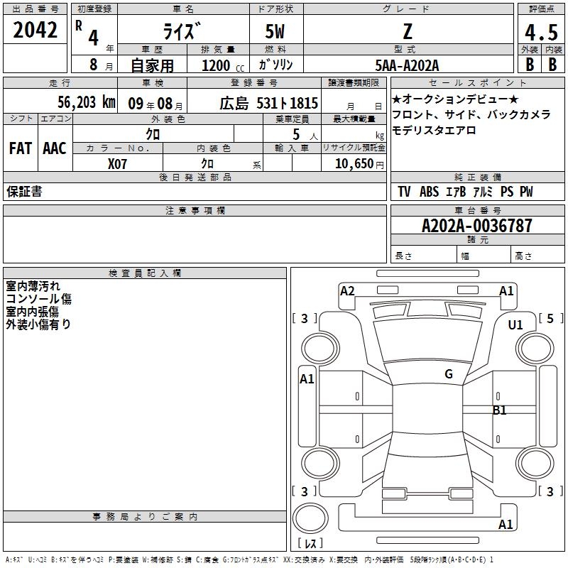 TOYOTA RAIZE