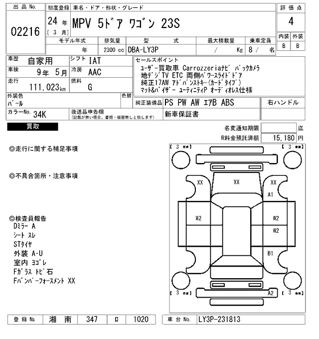 MAZDA MPV