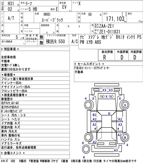 NISSAN LEAF