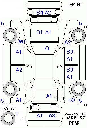 TOYOTA IPSUM