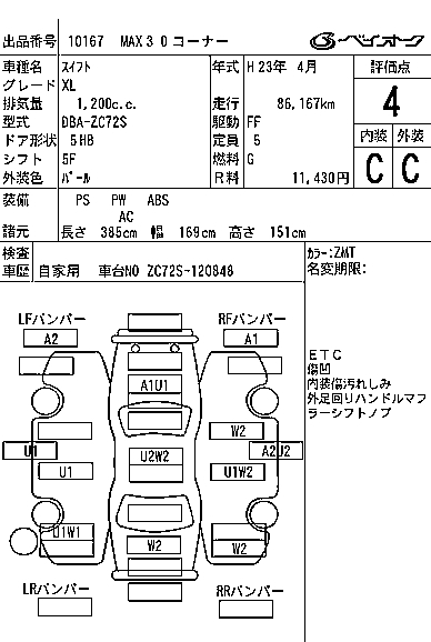SUZUKI SWIFT