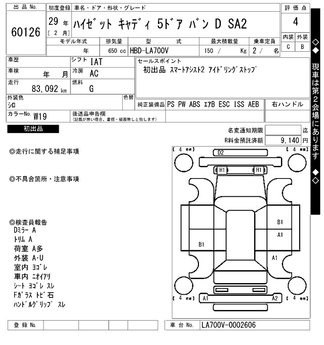 DAIHATSU HIJET CADDIE
