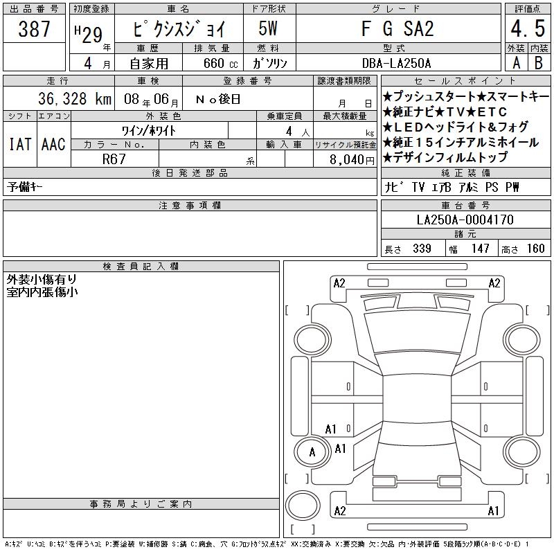 TOYOTA PIXIS JOY