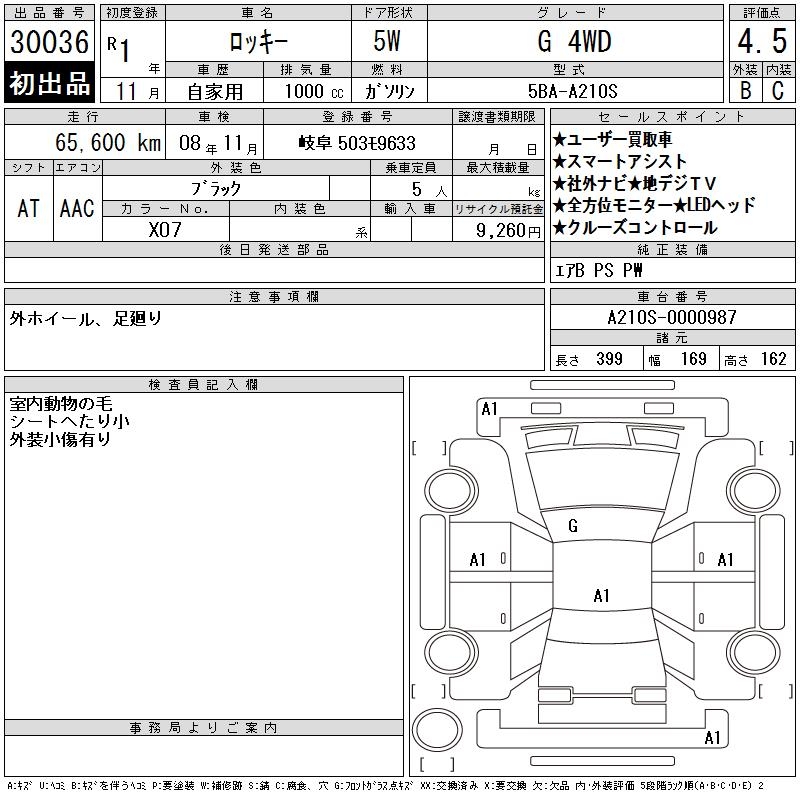 DAIHATSU ROCKY