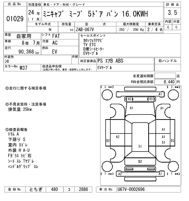 MITSUBISHI MINICAB MIEV