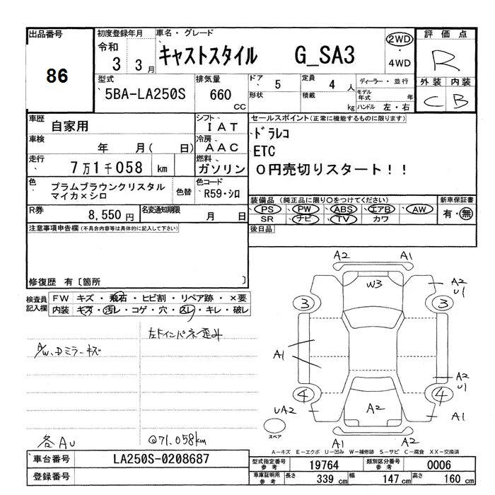 DAIHATSU CAST