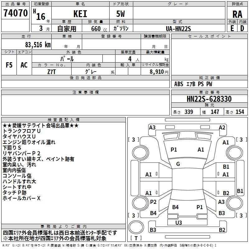 SUZUKI KEI