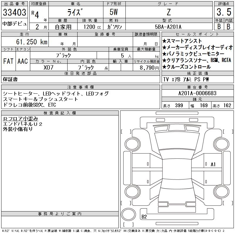 TOYOTA RAIZE