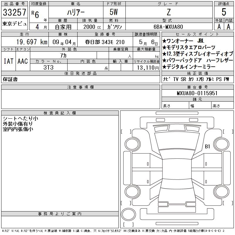 TOYOTA HARRIER