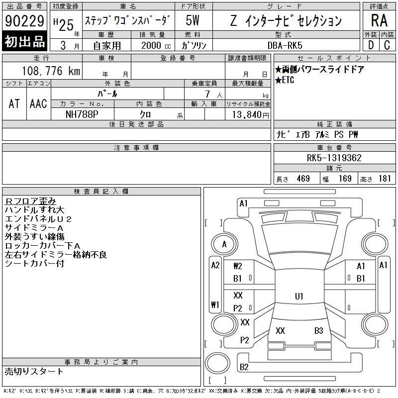 HONDA STEPWGN