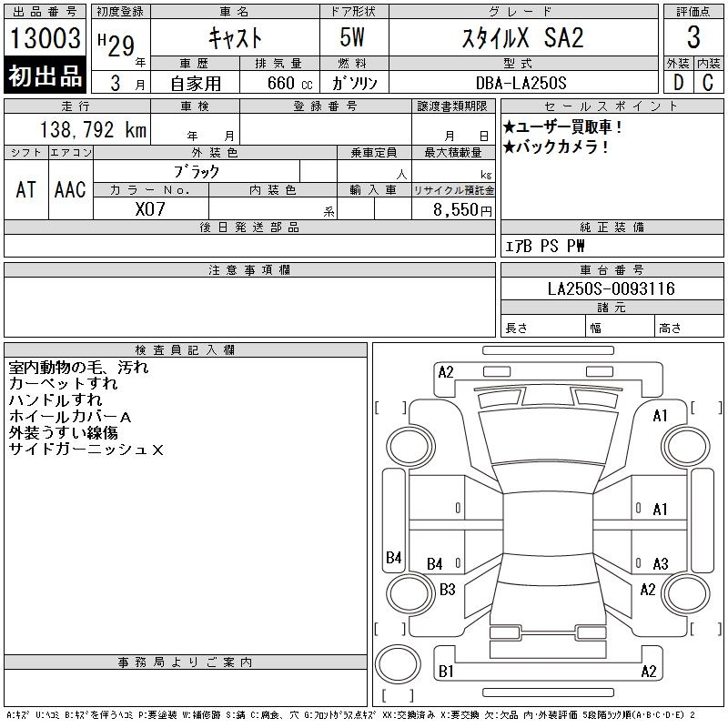 DAIHATSU CAST