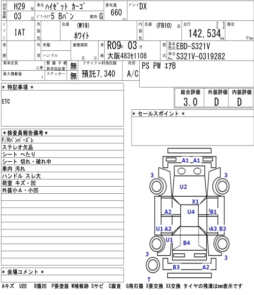 DAIHATSU HIJET