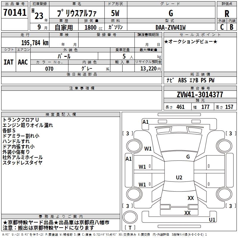 TOYOTA PRIUS ALPHA