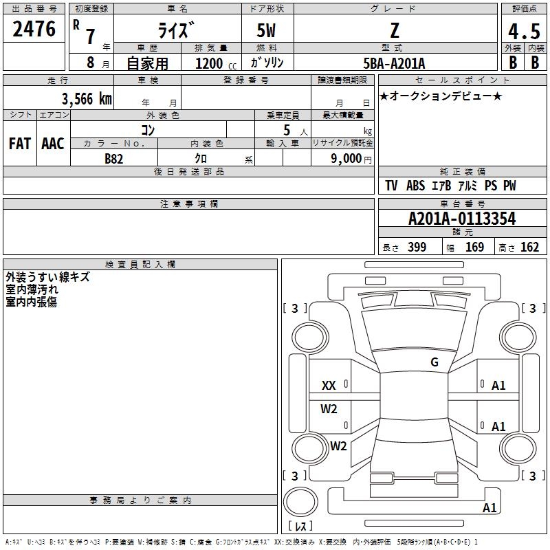 TOYOTA RAIZE