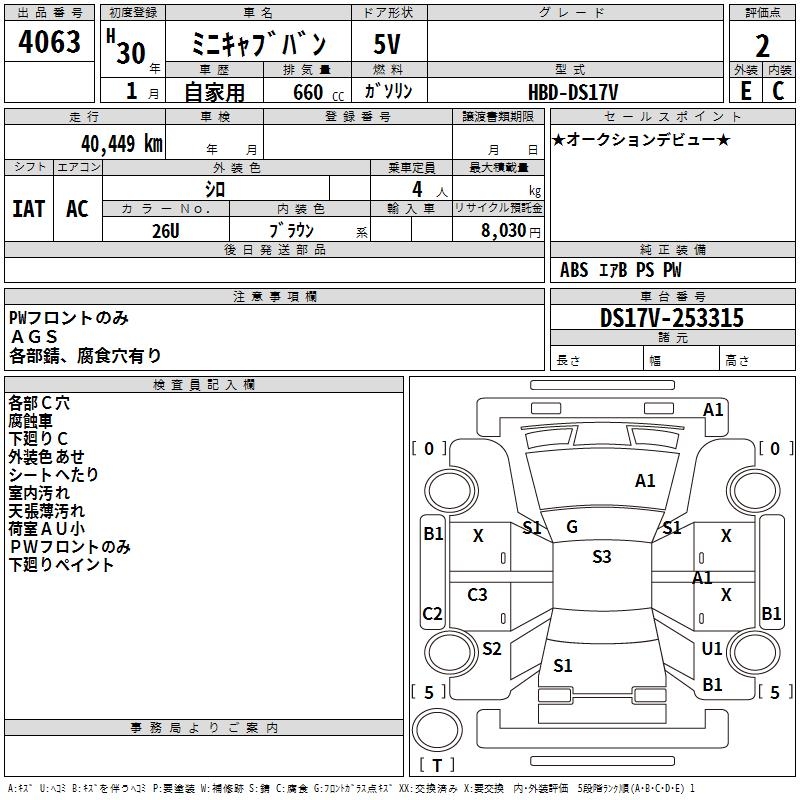 MITSUBISHI MINICAB