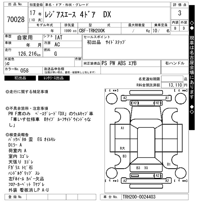 TOYOTA REGIUS ACE