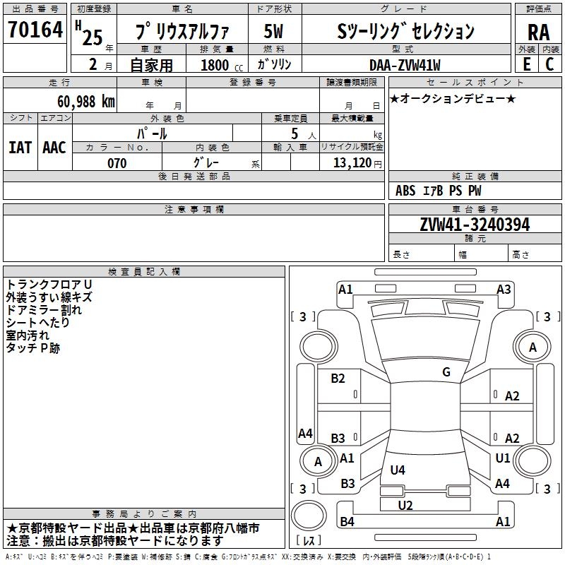 TOYOTA PRIUS ALPHA
