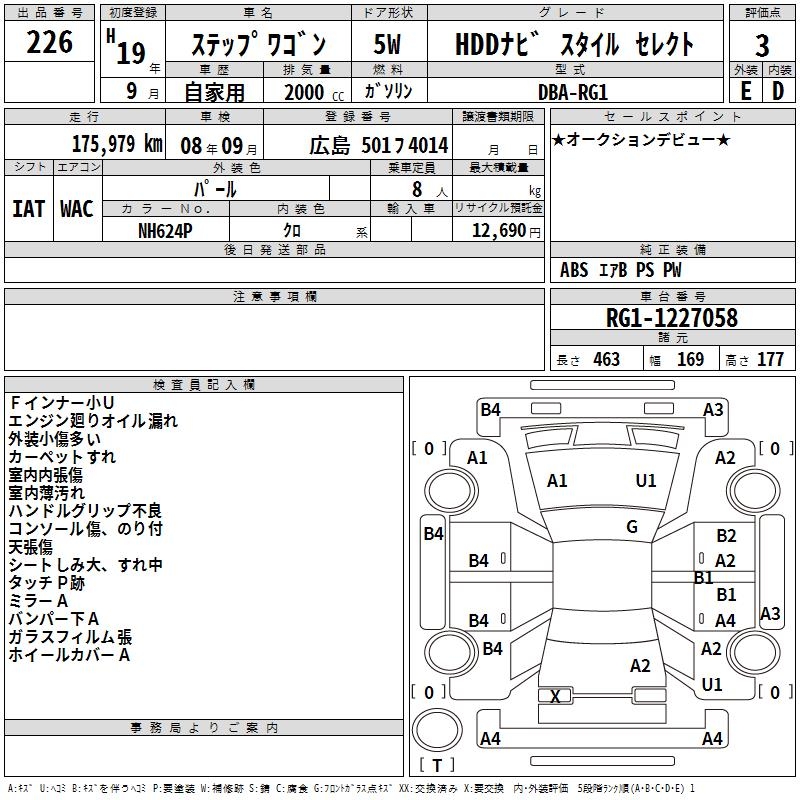 HONDA STEPWGN